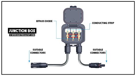 how to wire a solar junction box|solar panel junction box wiring.